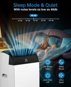 Aire Acondicionado Portátil 10000Btu/h, Climatizador Portátil 3 En 1,Bajo Consumo, Aire Acondicionado Silencioso Con Deshumidificador, Modo Sueño, Mando a Distancia,Para Hogar u Oficina Hasta 51 M² - Image 6