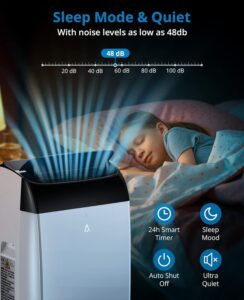 Aire Acondicionado Portátil 12000Btu/h, Climatizador Portátil 3 En 1,Bajo Consumo, Aire Acondicionado Silencioso Con Deshumidificador, Modo Sueño, Mando a Distancia,Para Hogar u Oficina Hasta 51 M² - Image 5