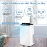 RELAX4LIFE 5 en 1 Aire Acondicionado Portátil 14000BTU, Refrigeración, Ventilador, Deshumidificador, Calefacción, Modo Nocturno, Aire Acondicionado con Mando a Distancia, Temporizador y 3 Velocidades - Image 6