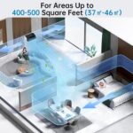 Aire Acondicionado Portátil 10000Btu/h, Climatizador Portátil 3 En 1,Bajo Consumo, Aire Acondicionado Silencioso Con Deshumidificador, Modo Sueño, Mando a Distancia,Para Hogar u Oficina Hasta 51 M² - Image 9