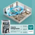 SereneLife Aire Acondicionado Portátil, 13.000 BTU, Móvil, Silencioso, Deshumidificador, Ventilador, Kit Escape Ventana, Mando a distancia, Ideal para la casa y oficina - Image 4