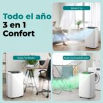 SereneLife Aire Acondicionado Portátil, 13.000 BTU, Móvil, Silencioso, Deshumidificador, Ventilador, Kit Escape Ventana, Mando a distancia, Ideal para la casa y oficina - Image 5
